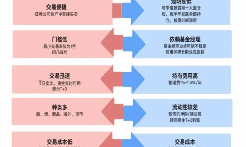 长春颗粒-长春颗粒网长春颗粒知识网站,分享长春颗粒是正规药吗大全